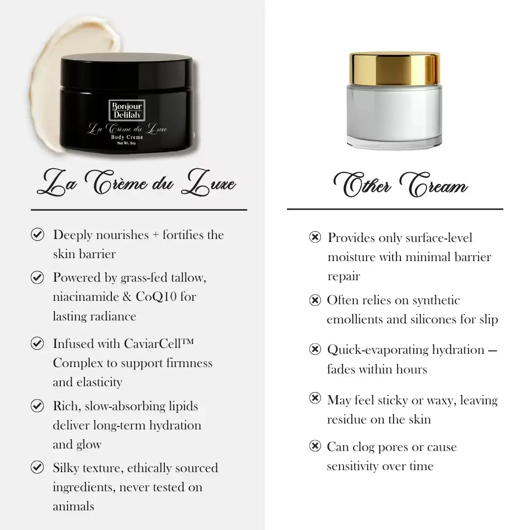 La Crème du Luxe