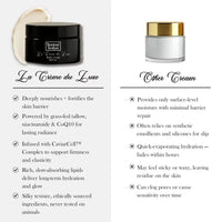 La Crème du Luxe